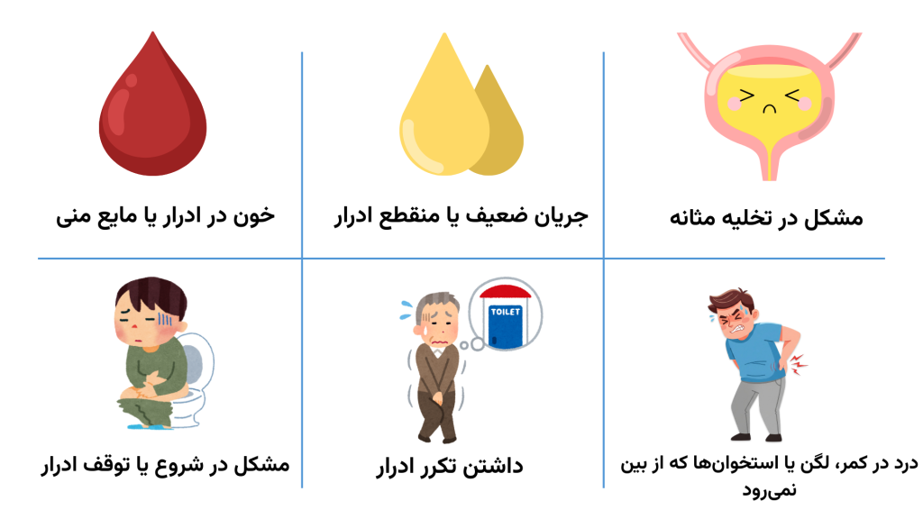 علائم و نشانه‌های سرطان پروستات